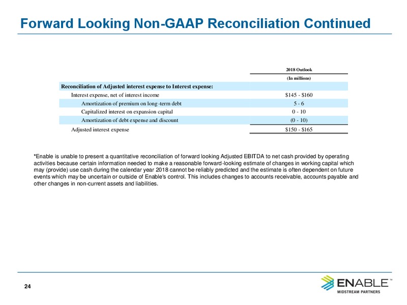 2Q 2018 Conference Call – Enable Midstream Partners Lp – slide 19