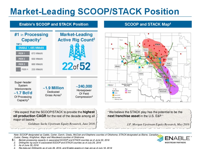 Q2 2016 Conference Call Slides – Enable Midstream Partners Lp – slide 3