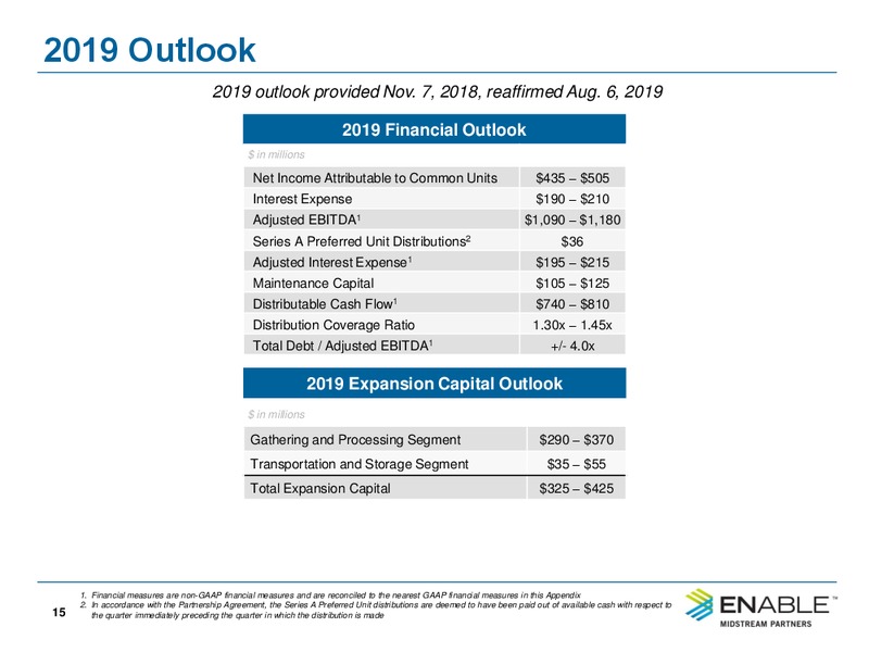 2Q 2019 Earnings Presentation – Enable Midstream Partners Lp – slide 13