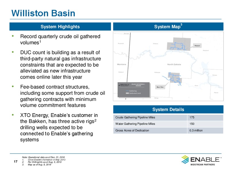 3Q 2019 Investor Update – Enable Midstream Partners Lp – slide 15