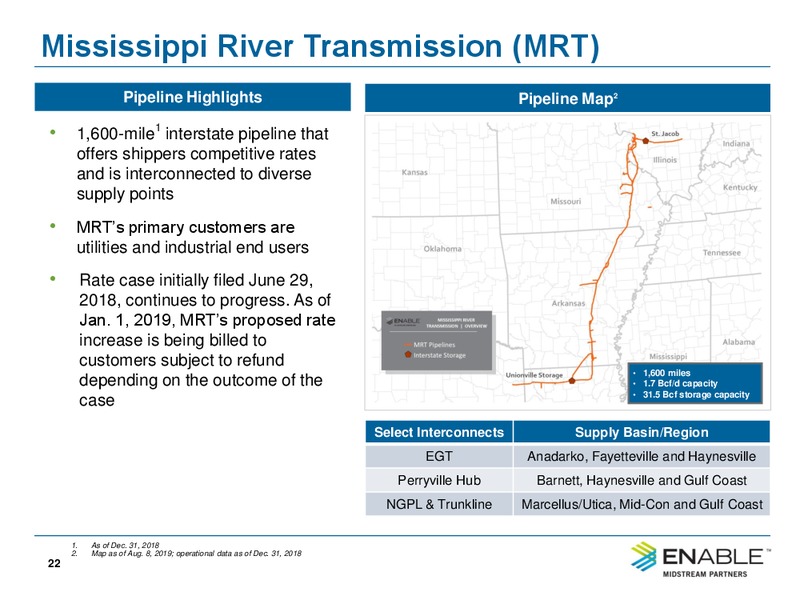 3Q 2019 Investor Update – Enable Midstream Partners Lp – slide 20