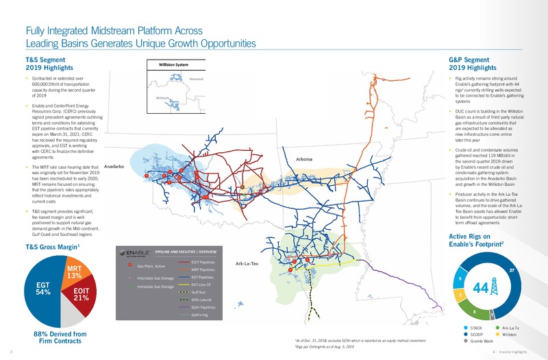August 2019 Investor Highlights – Enable Midstream Partners Lp – slide 3