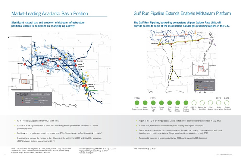 August 2019 Investor Highlights – Enable Midstream Partners Lp – slide 3
