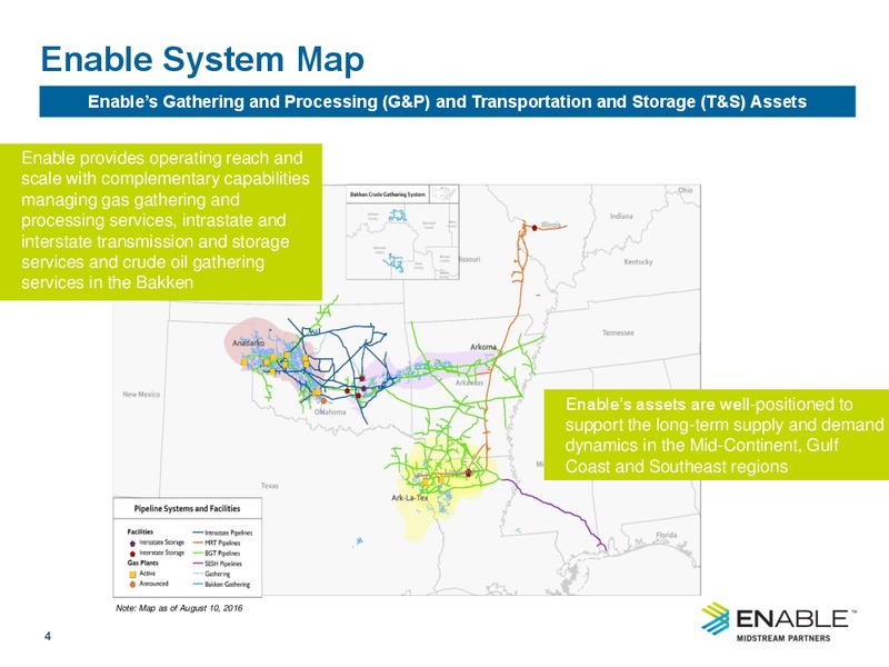 October 2016 Investor Presentation – Enable Midstream Partners Lp – slide 3