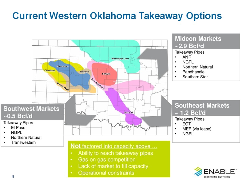 October 2016 Investor Presentation – Enable Midstream Partners Lp – slide 8