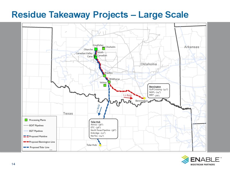 October 2016 Investor Presentation – Enable Midstream Partners Lp – slide 13