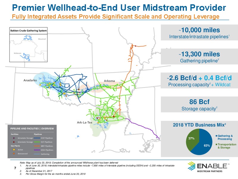 3Q 2018 Earnings Presentation – Enable Midstream Partners Lp – slide 5