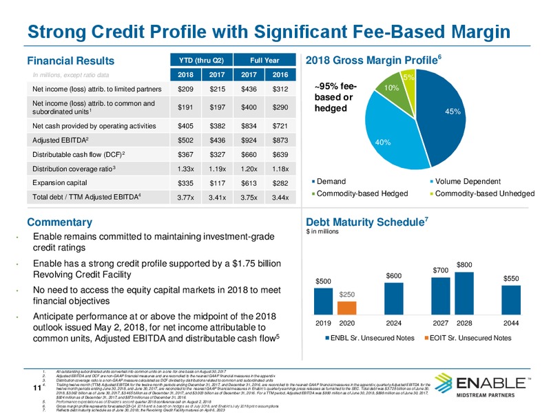 3Q 2018 Earnings Presentation – Enable Midstream Partners Lp – slide 9