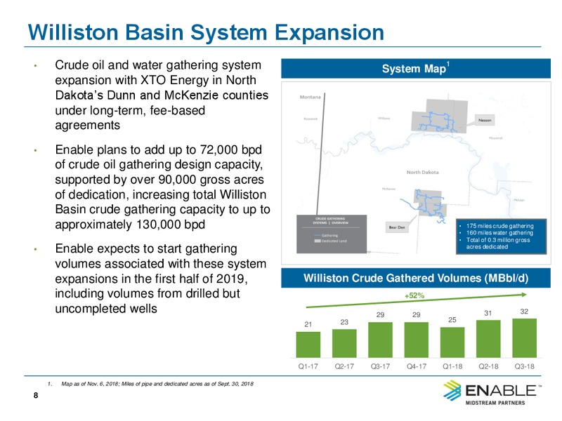 3Q 2018 Earnings – Enable Midstream Partners Lp – slide 6