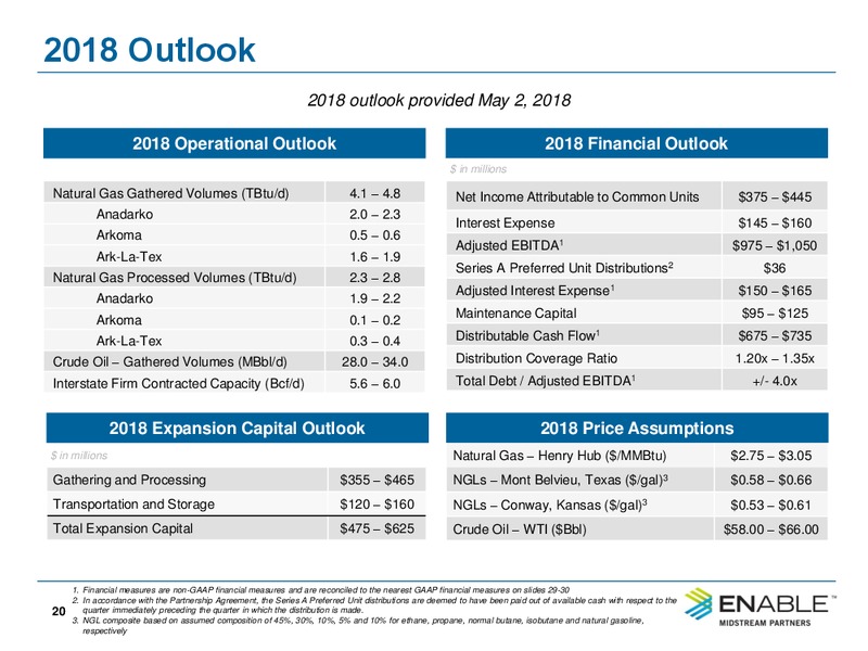 3Q 2018 Earnings – Enable Midstream Partners Lp – slide 18