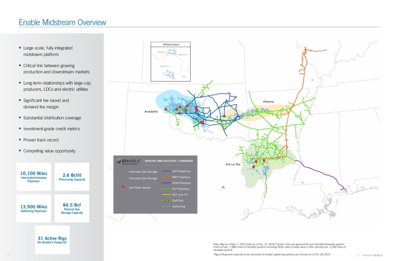 December 2019 Investor Presentation – Enable Midstream Partners Lp – slide 1