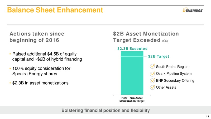 2017 First Quarter Financial Results and Strategic Update – Enbridge Energy Management Llc – slide 10