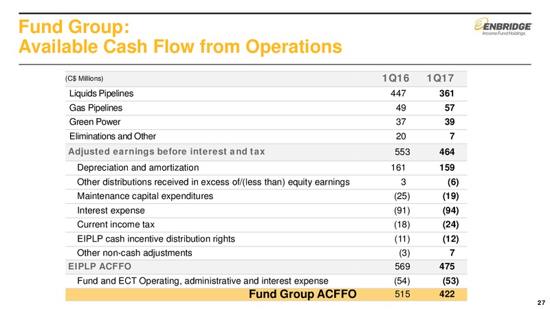2017 First Quarter Financial Results and Strategic Update – Enbridge Energy Management Llc – slide 26