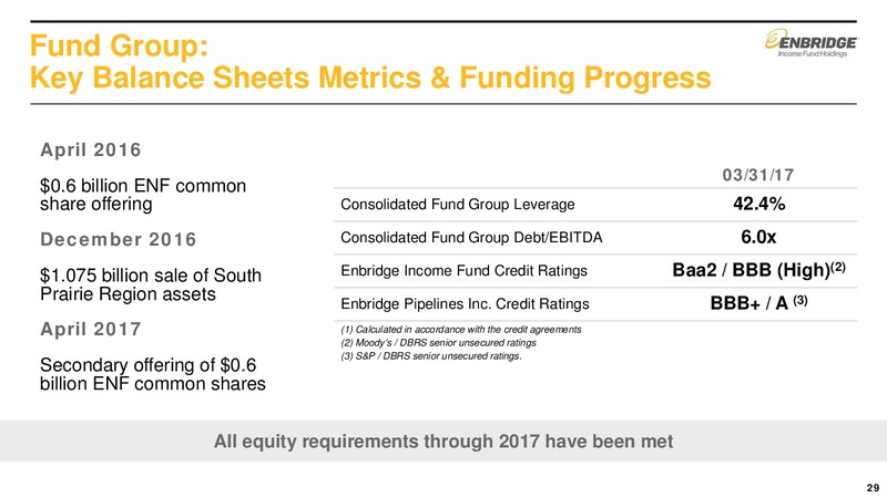 2017 First Quarter Financial Results and Strategic Update – Enbridge Energy Management Llc – slide 28