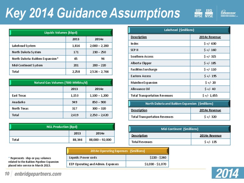 Q4 2013 EARNINGS AND 2014 FINANCIAL GUIDANCE – Enbridge Energy Partners Lp – slide 9