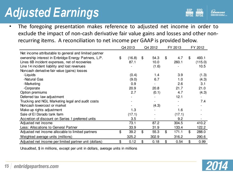 Q4 2013 EARNINGS AND 2014 FINANCIAL GUIDANCE – Enbridge Energy Partners Lp – slide 14