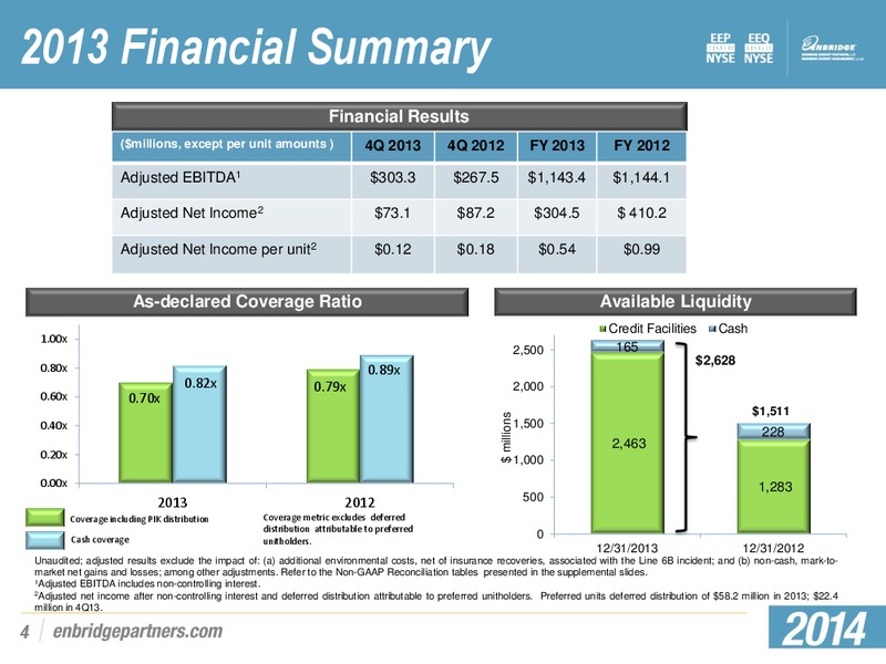 Q4 2013 EARNINGS PRESENTATION – Enbridge Energy Partners Lp – slide 3