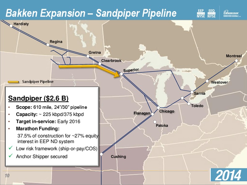 Q4 2013 EARNINGS PRESENTATION – Enbridge Energy Partners Lp – slide 9