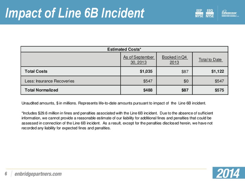 Q4 2013 SUPPLEMENTAL SLIDES – Enbridge Energy Partners Lp – slide 5