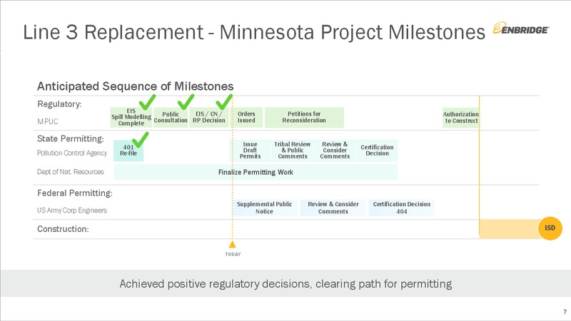 4Q 2019 Earnings Presentation – Enbridge Energy Partners Lp – slide 6