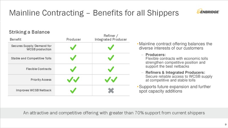 4Q 2019 Earnings Presentation – Enbridge Energy Partners Lp – slide 8