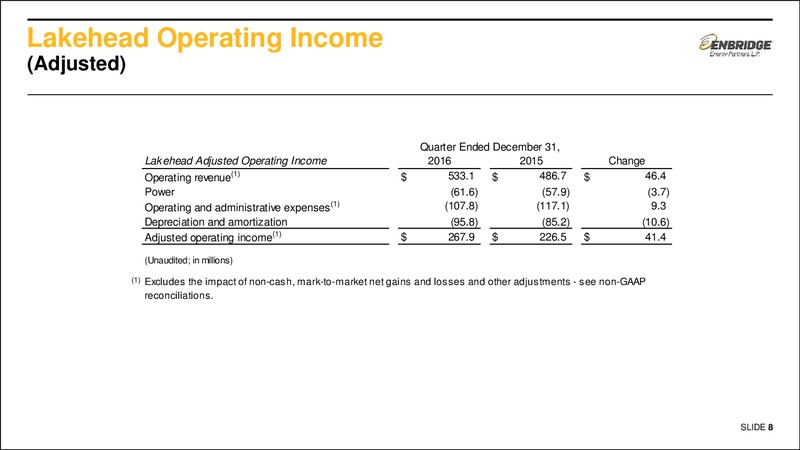 Fourth Quarter 2016 – Enbridge Energy Partners Lp – slide 7