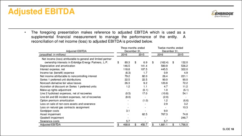 Fourth Quarter 2016 – Enbridge Energy Partners Lp – slide 16