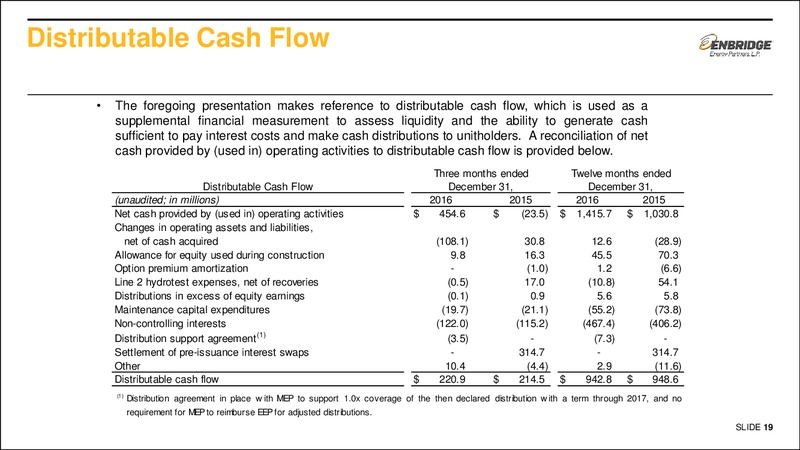 Fourth Quarter 2016 – Enbridge Energy Partners Lp – slide 17