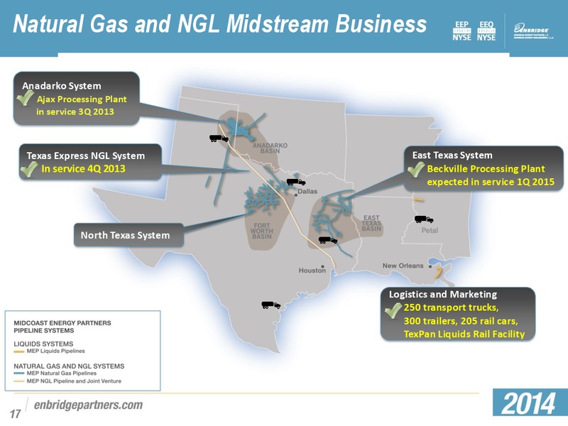 MARCH 2014 INVESTOR PRESENTATION – Enbridge Energy Partners Lp – slide 16