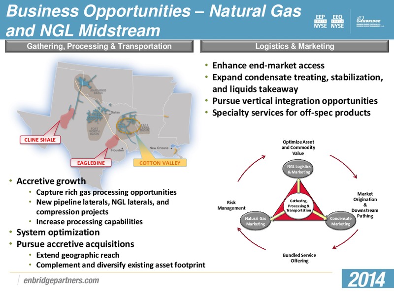 MARCH 2014 INVESTOR PRESENTATION – Enbridge Energy Partners Lp – slide 17