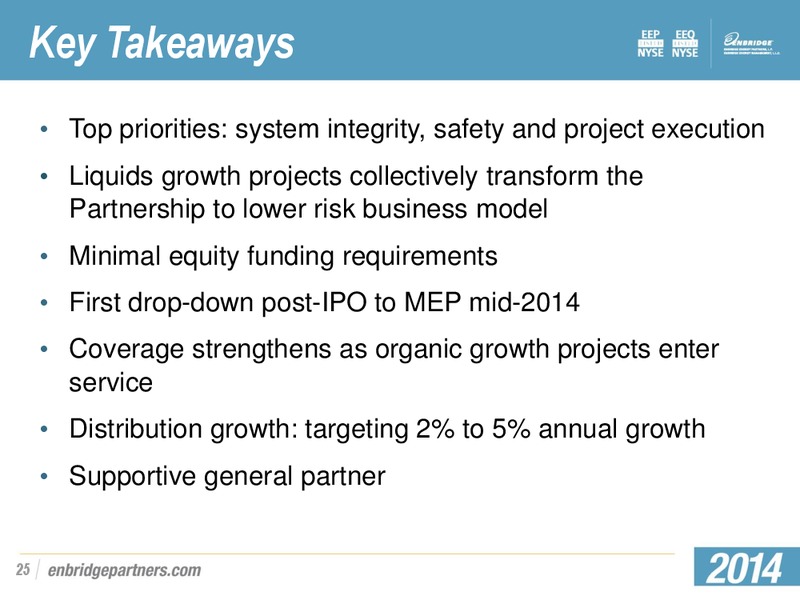 MARCH 2014 INVESTOR PRESENTATION – Enbridge Energy Partners Lp – slide 24