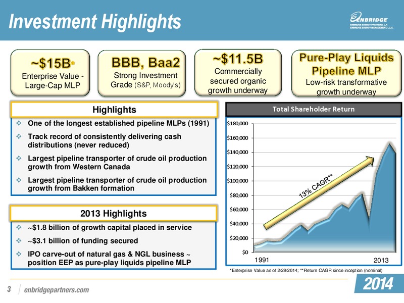 APRIL 2014 INVESTOR PRESENTATION – Enbridge Energy Partners Lp – slide 5