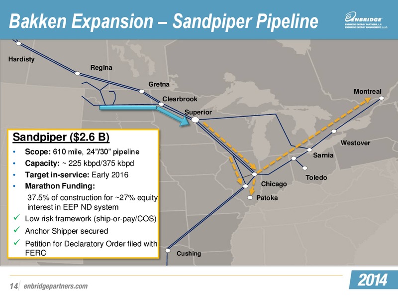 APRIL 2014 INVESTOR PRESENTATION – Enbridge Energy Partners Lp – slide 32