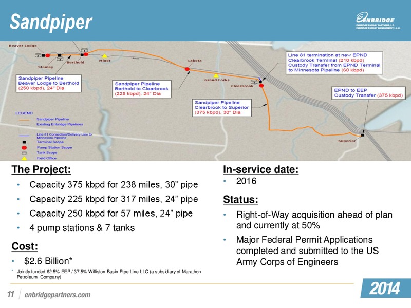 APRIL 2014 INVESTOR PRESENTATION – Enbridge Energy Partners Lp – slide 48
