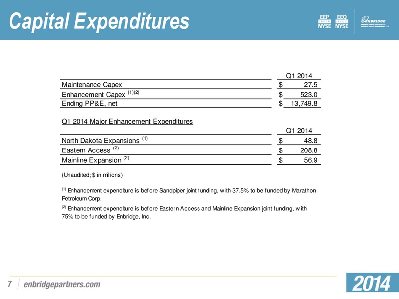 Q1 2014 EARNINGS SUPPLEMENTAL SLIDES – Enbridge Energy Partners Lp – slide 6