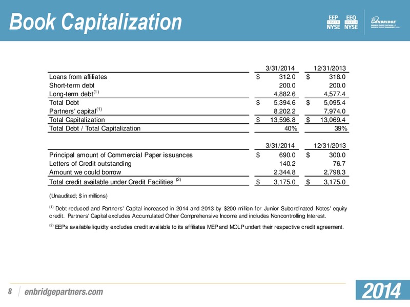 Q1 2014 EARNINGS SUPPLEMENTAL SLIDES – Enbridge Energy Partners Lp – slide 7