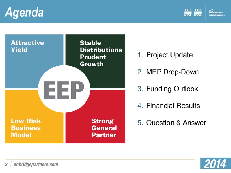 Q1 2014 EARNINGS PRESENTATION – Enbridge Energy Partners Lp – slide 2
