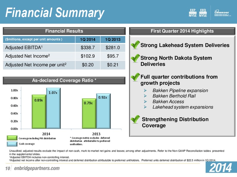 Q1 2014 EARNINGS PRESENTATION – Enbridge Energy Partners Lp – slide 9