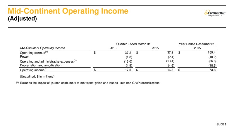 2016 First Quarter Earnings Presentation Supplemental Slids – Enbridge Energy Partners Lp – slide 7
