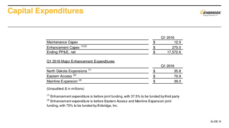 2016 First Quarter Earnings Presentation Supplemental Slids – Enbridge Energy Partners Lp – slide 10
