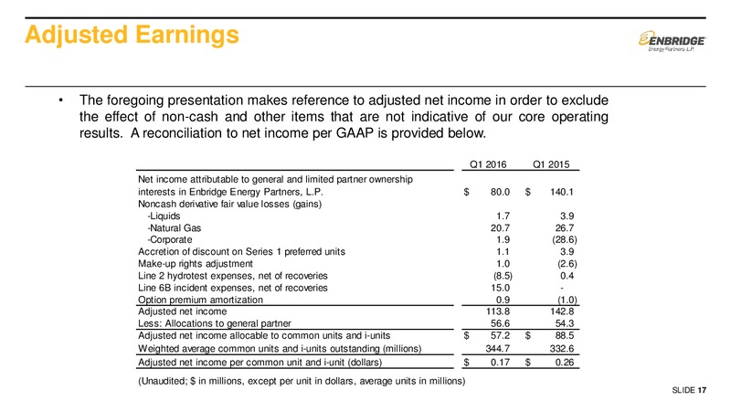 2016 First Quarter Earnings Presentation Supplemental Slids – Enbridge Energy Partners Lp – slide 16