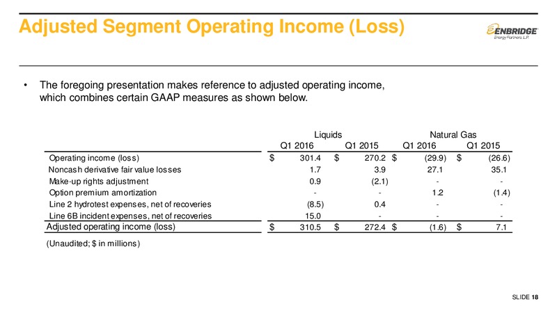 2016 First Quarter Earnings Presentation Supplemental Slids – Enbridge Energy Partners Lp – slide 17