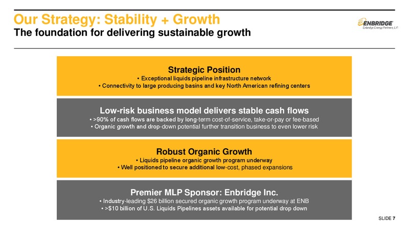 MLPA Investor Conference – Enbridge Energy Partners Lp – slide 6