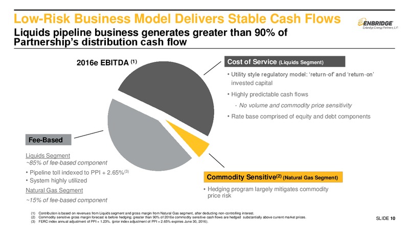 MLPA Investor Conference – Enbridge Energy Partners Lp – slide 9