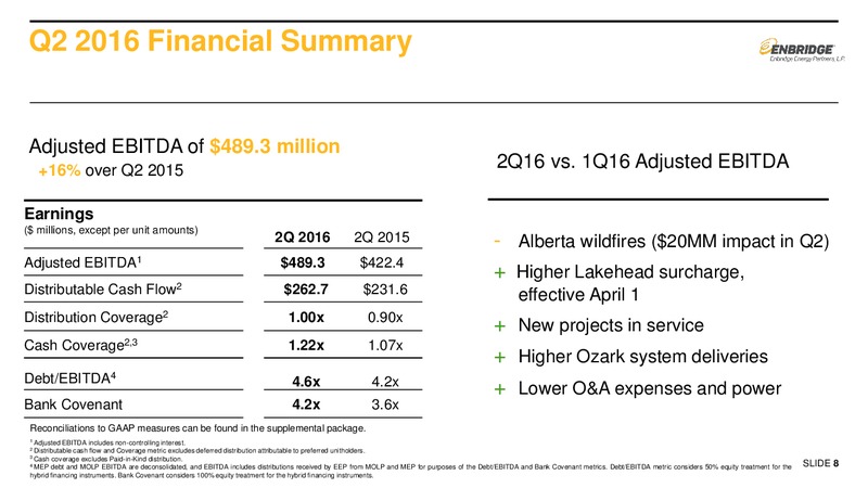 Q2 2016 Earnings – Enbridge Energy Partners Lp – slide 7
