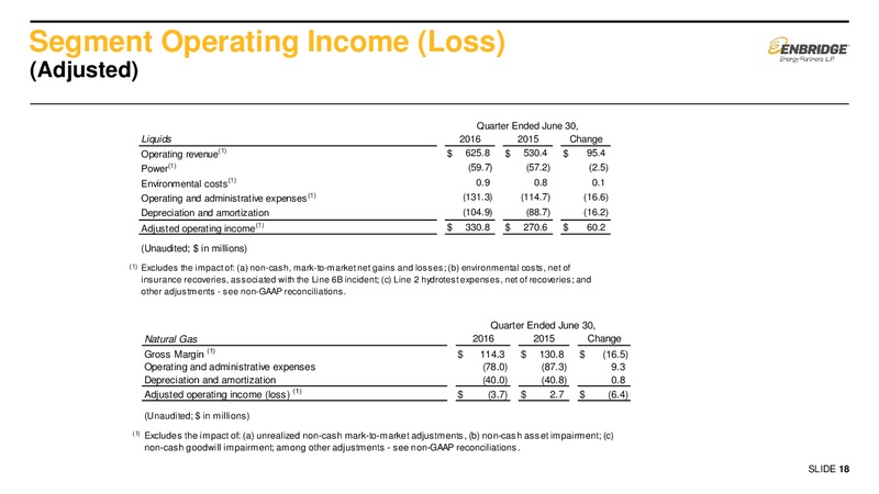 Q2 2016 Earnings – Enbridge Energy Partners Lp – slide 17