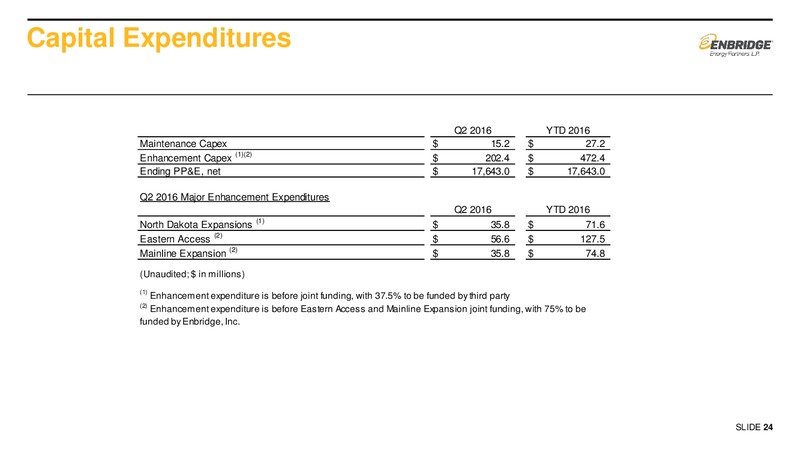 Q2 2016 Earnings – Enbridge Energy Partners Lp – slide 23