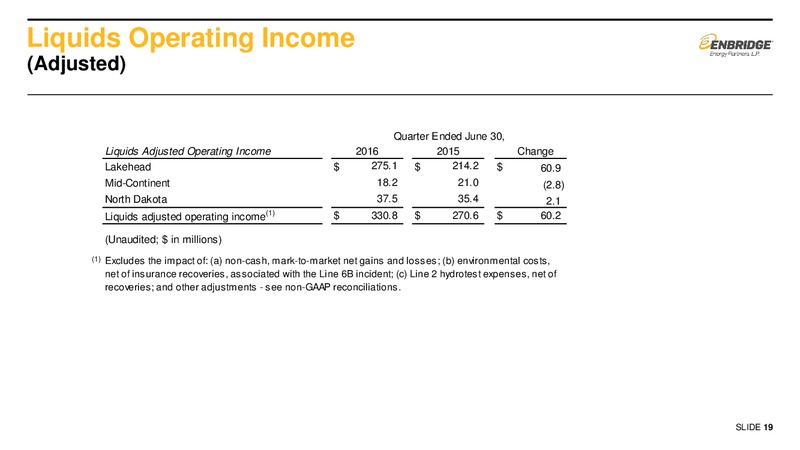 Q2 2016 Earnings Presentation – Enbridge Energy Partners Lp – slide 18
