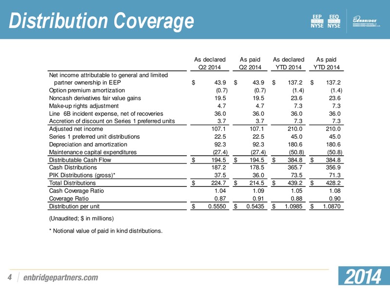 Q2 2014 EARNINGS SUPPLEMENTAL SLIDES – Enbridge Energy Partners Lp – slide 3