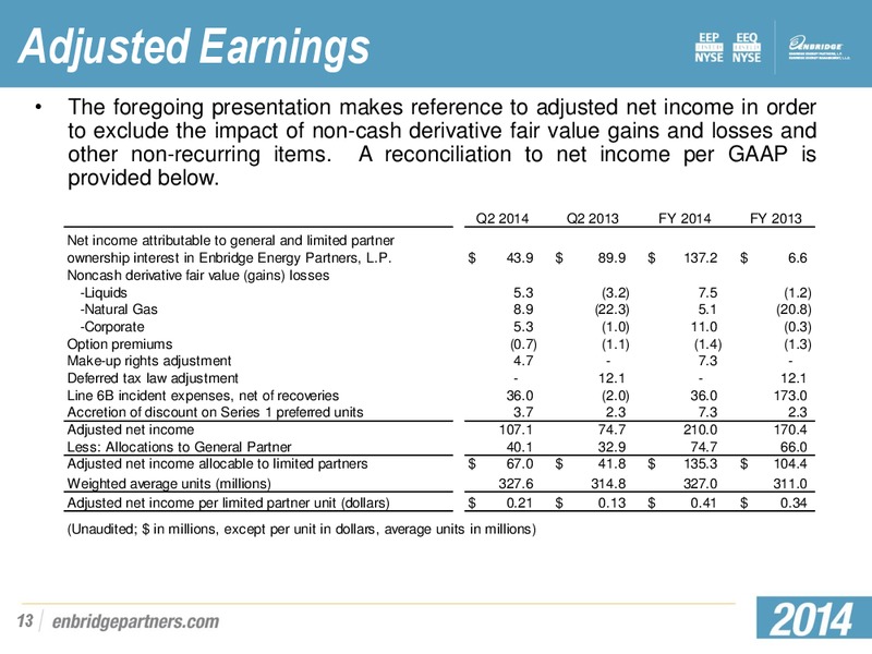 Q2 2014 EARNINGS SUPPLEMENTAL SLIDES – Enbridge Energy Partners Lp – slide 12